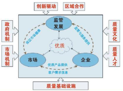 許可證識別與合規(guī)管理 構(gòu)筑企業(yè)安全無憂的堅實防線