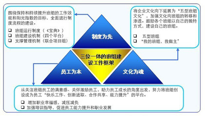 卓越工廠管理實踐 驅(qū)動現(xiàn)代企業(yè)高效運營的核心引擎